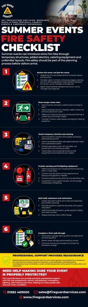 Summer events fire safety checklist