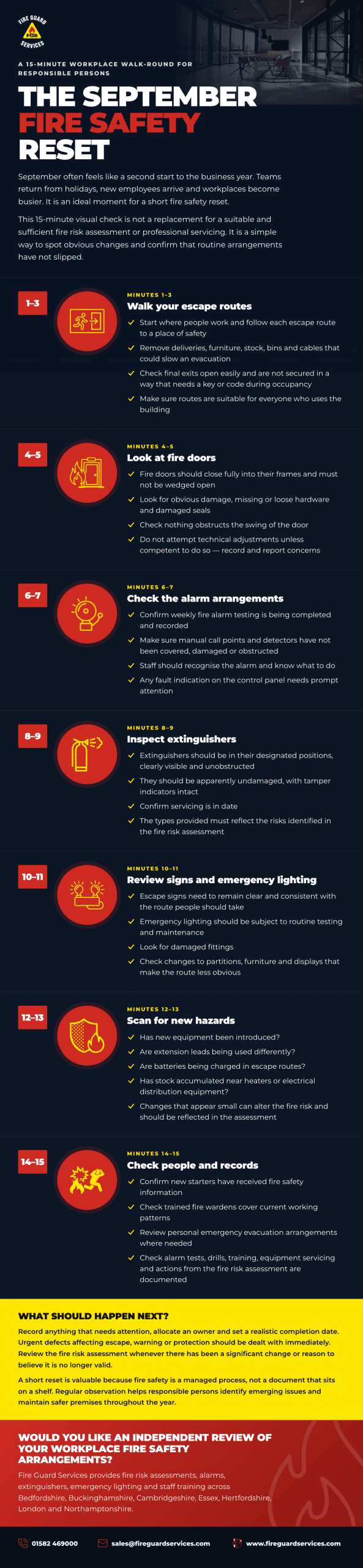 September Fire Safety Reset Checklist